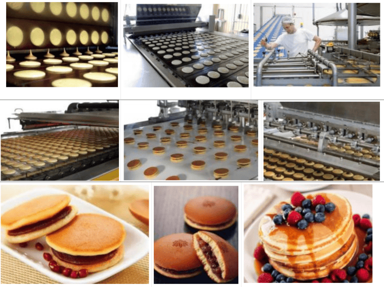 industrial Pancake Machine & Production Line - 35KG/H 40KG/H 55KG/H ...